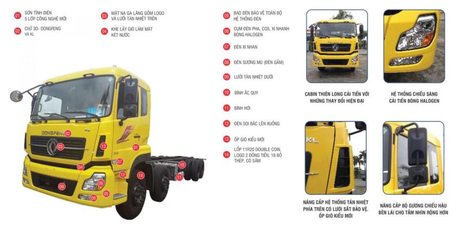 dongfeng 4 chân 18 tấn thùng mui bạt