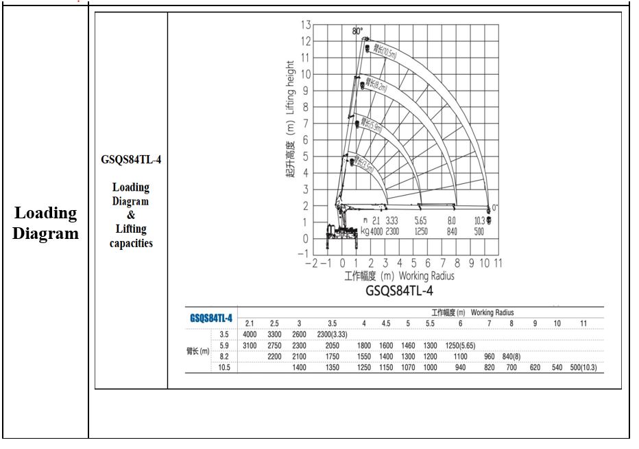 cau-xcmg-gsqs84vn-4-1