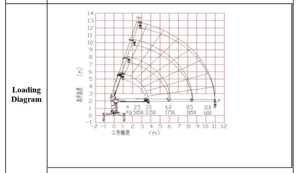 xcmg-sqs157tl-4-5-tan-1